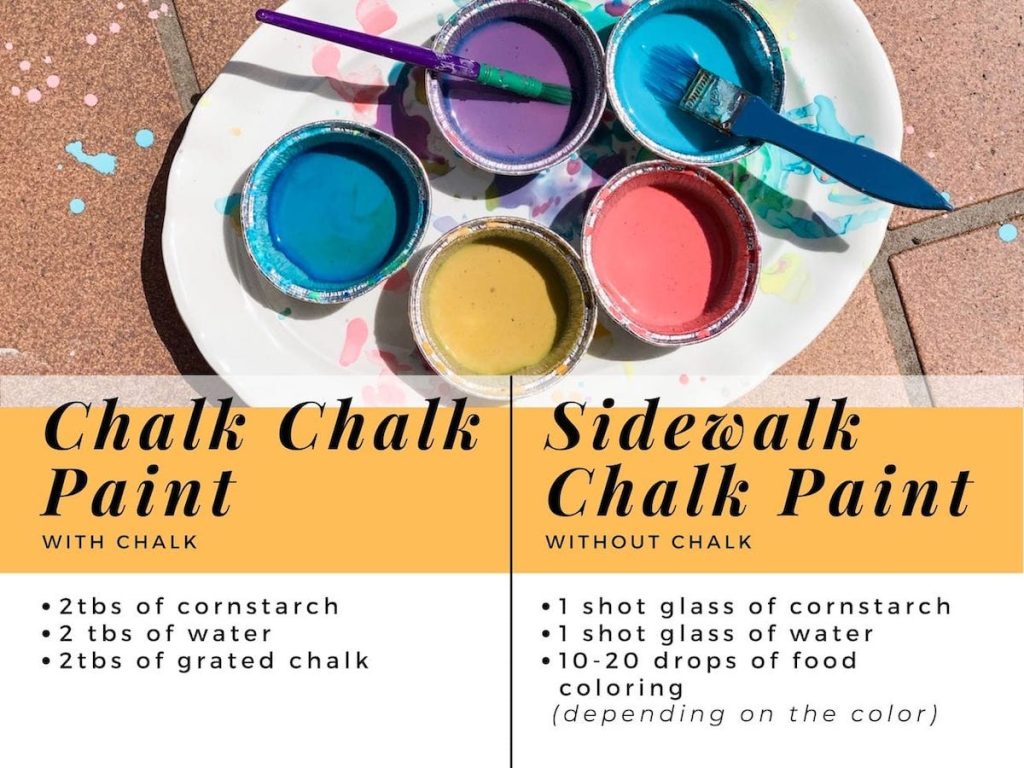 chalk paint for kids - recipes
